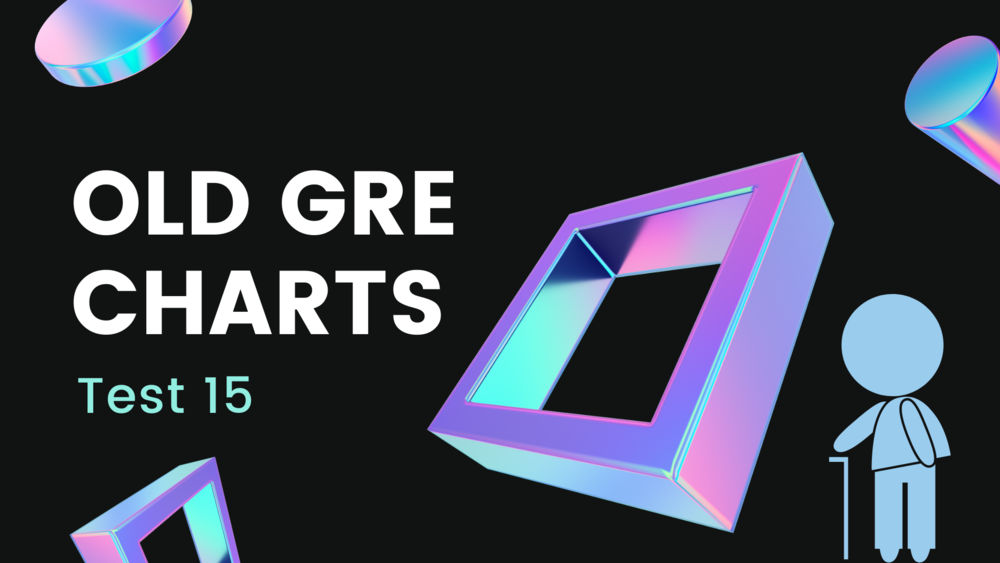 Old GRE Walkthroughs - GregMat